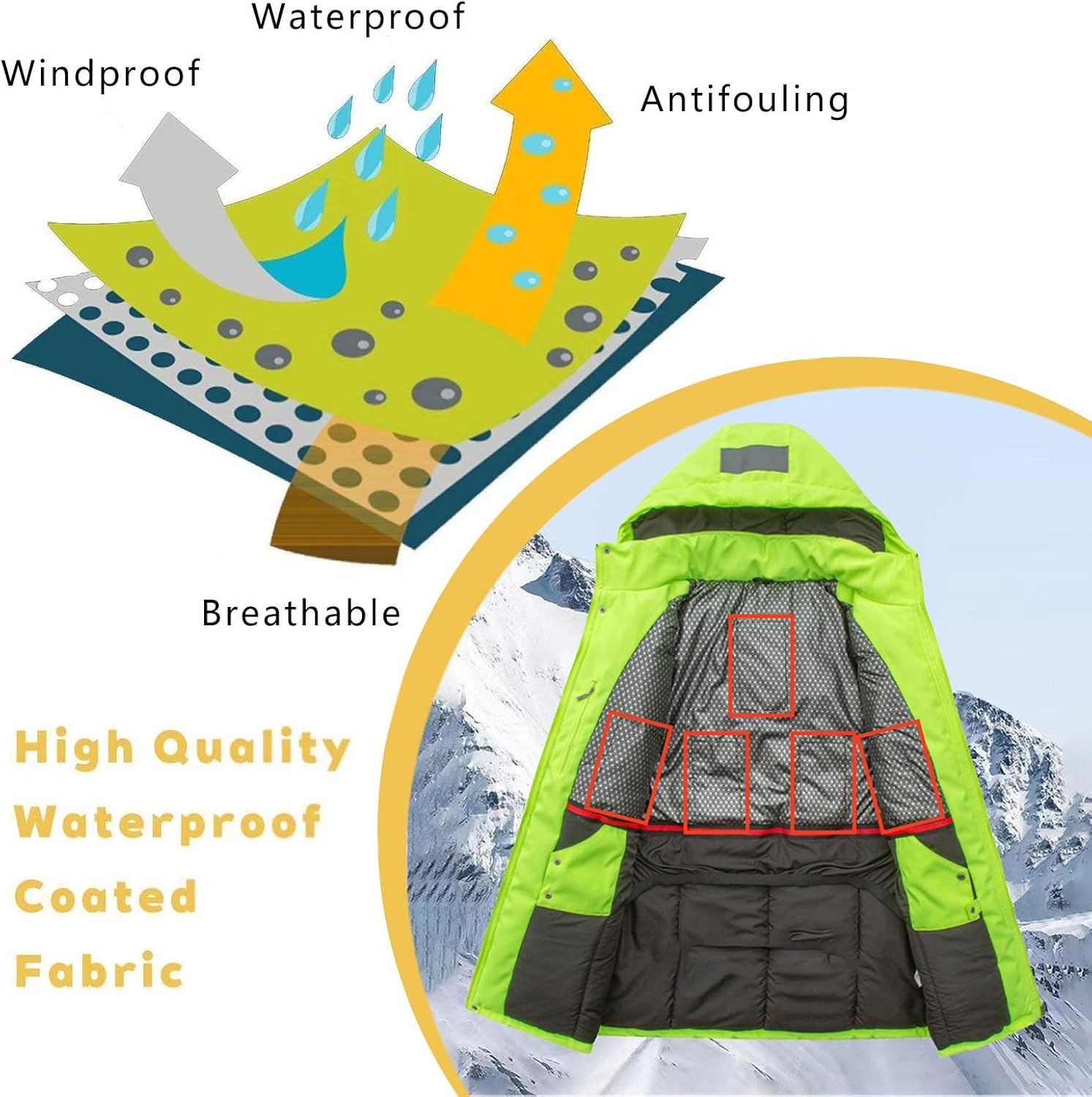 Hi Vis Heated Hooded Jacket for Men Women, 8 Heating Zones 3 Temperature Levels High Visibility Heated Workwear Waterproof Windproof Reflective Outerwear Safety Security Work Coat