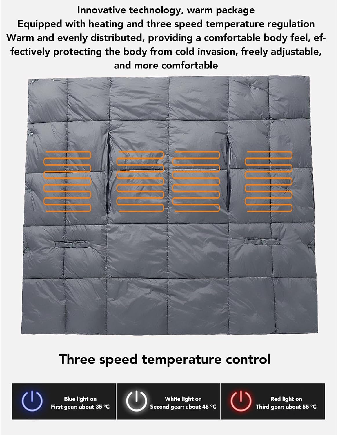 USB Electric Heated Wearable Blanket 3 Speed Temperature Adjustment 6 Heating Zones Winter Warm Heated Multifunctional Throw Vest Mat for Women Men Outdoor Camping Office