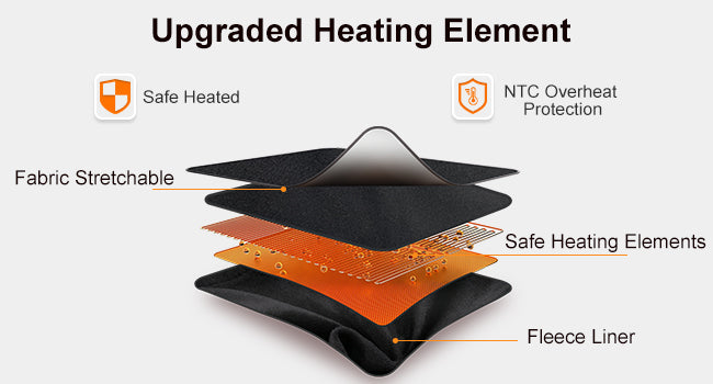 carbon fiber heated elements